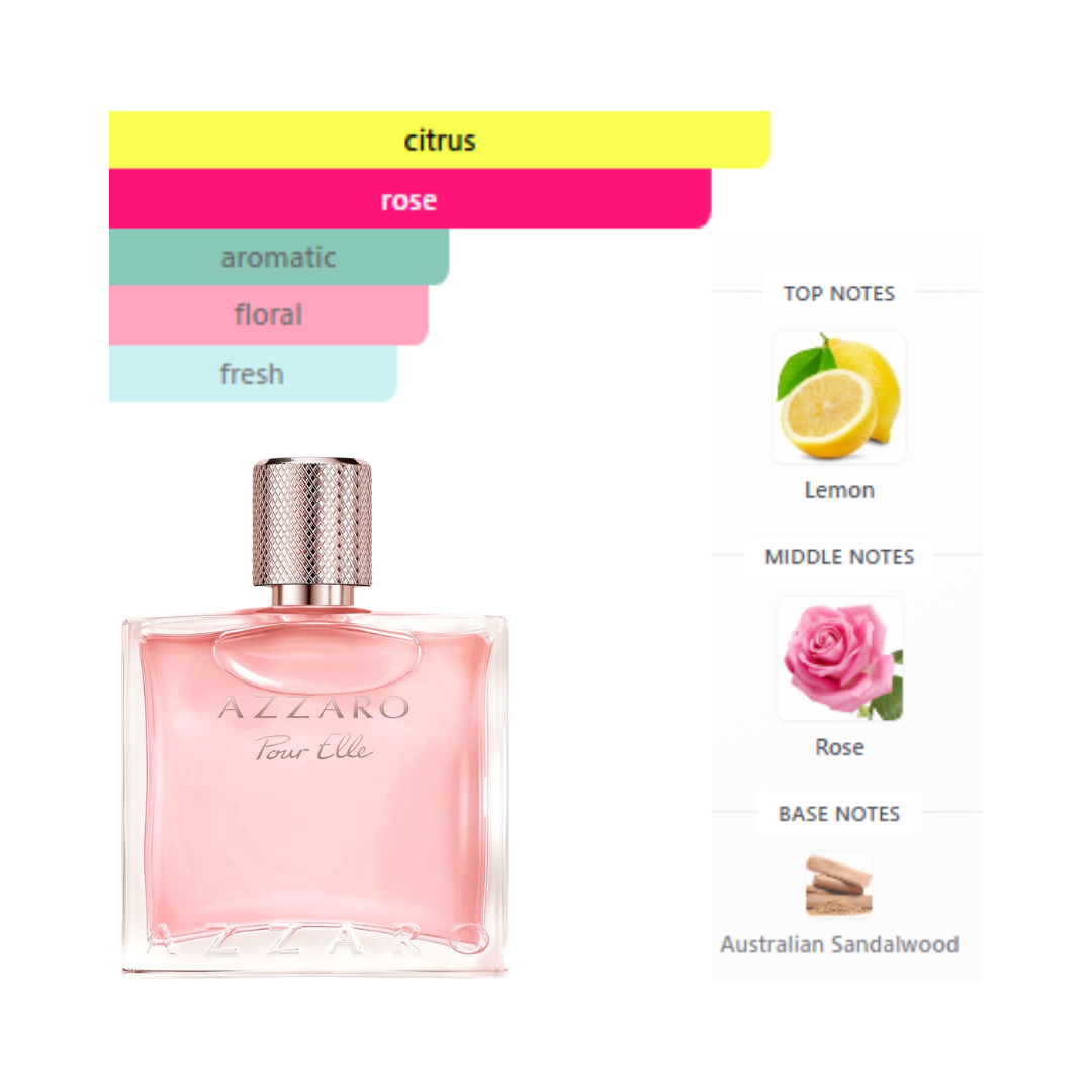 Azzaro Pour Elle 3.4 Oz Edp Women