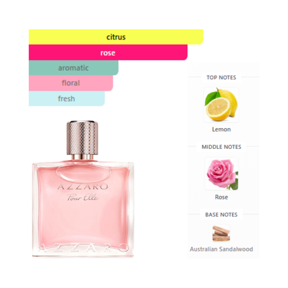 Azzaro Pour Elle 3.4 Oz Edp Women