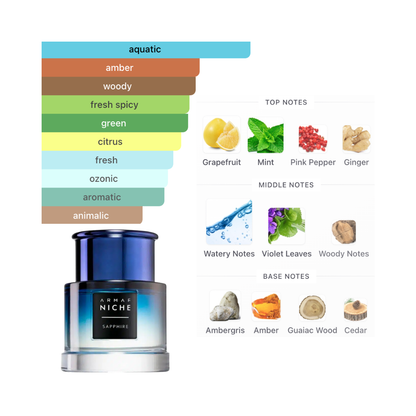 Armaf Niche Saphire 3.0 Oz Edp Men