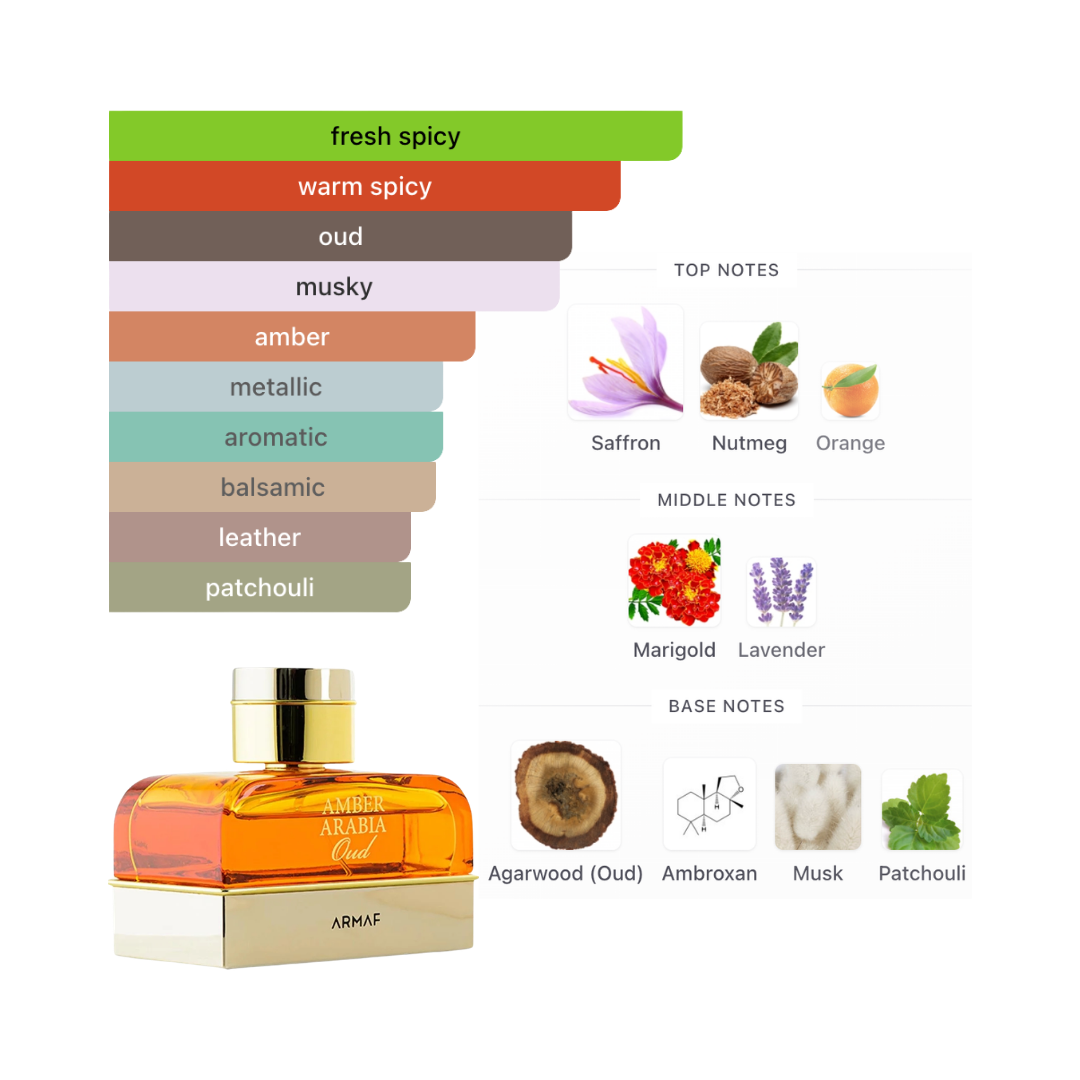 Armaf Amber Oud Arabia 3.4 Oz Edp Men
