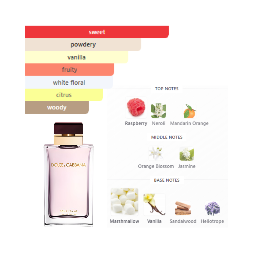 Dolce & Gabbana Pour Femme 3.4 Oz Edp Women