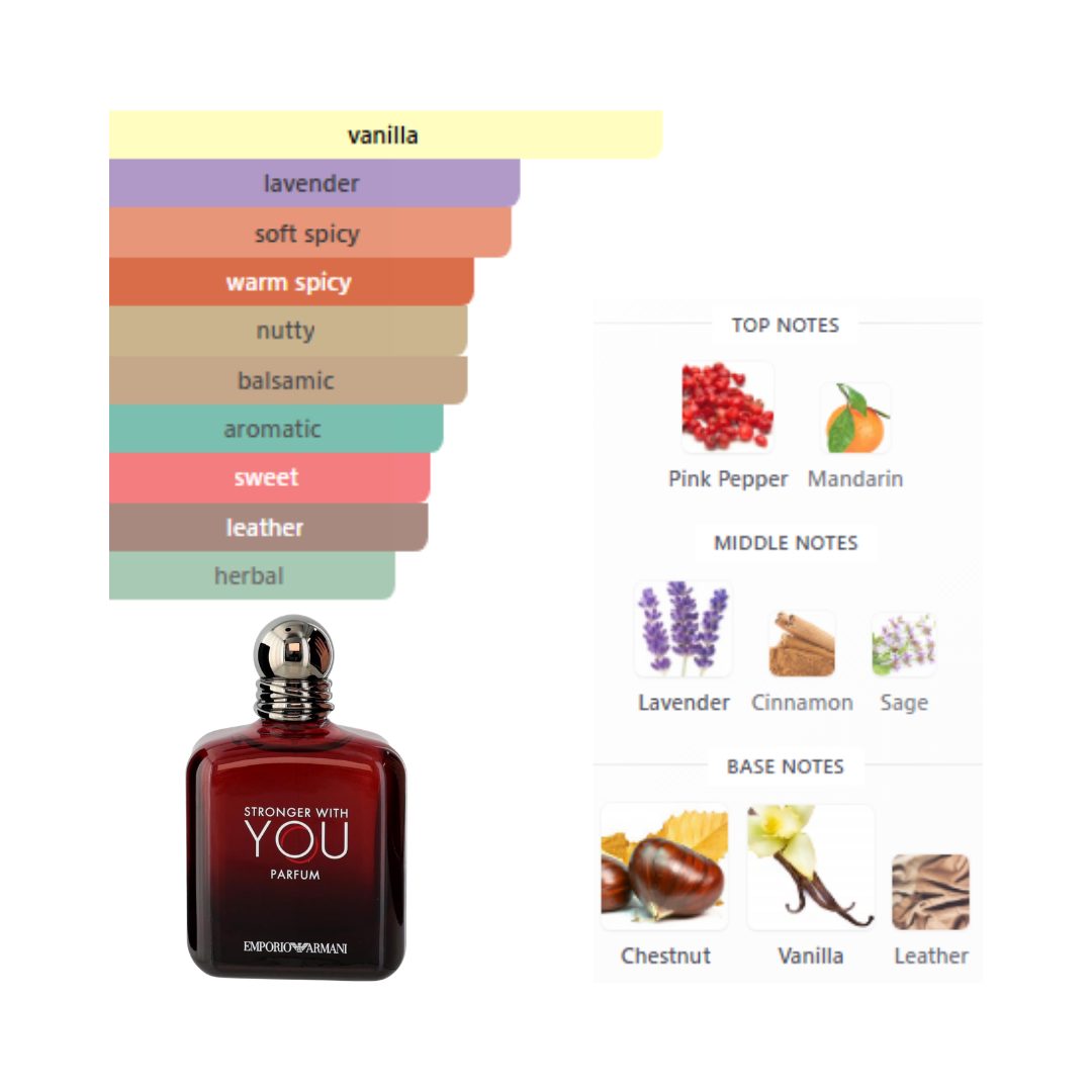 Emporio Armani Stronger With You 3.3 Oz Parfum Men