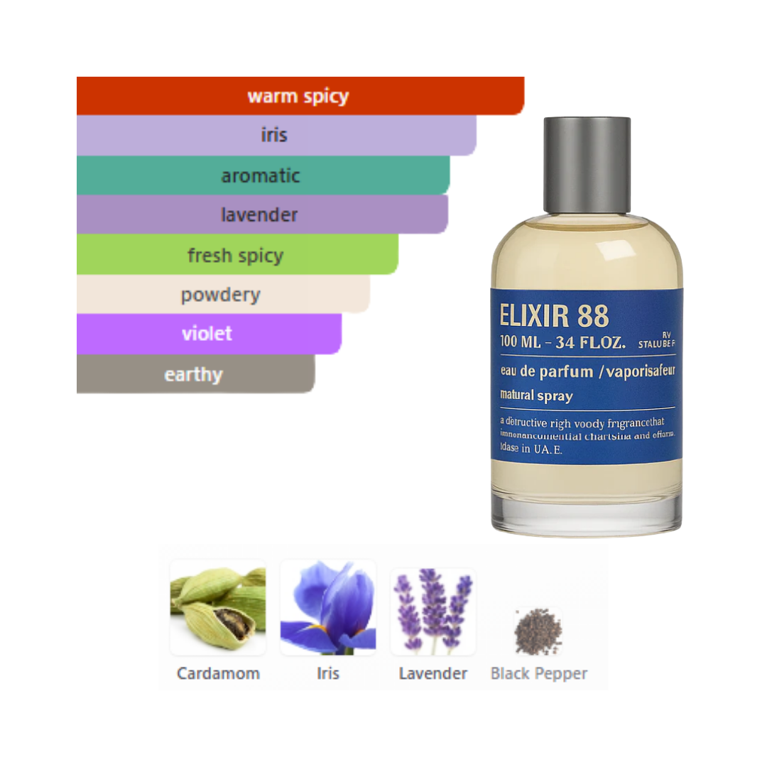 Emper Elixir 88 by Stallion 3.4 oz Edp Unisex