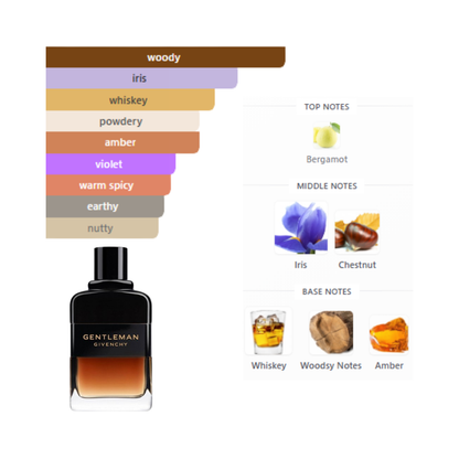 Givenchy Gentleman Reserve Privee 3.3 Oz Edp Men
