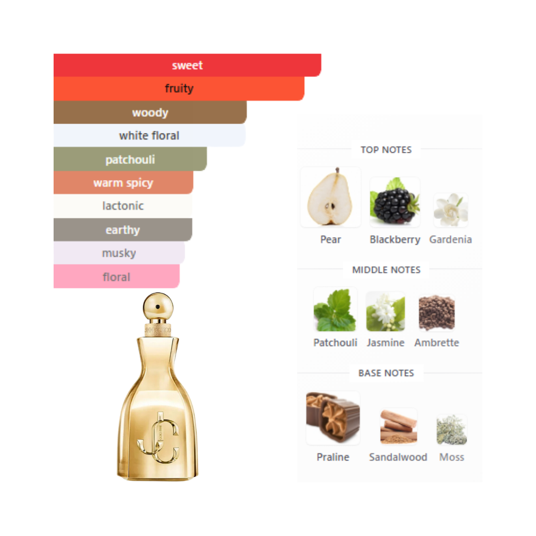 Jimmy Choo I Want Choo Le Parfum 3.4 Oz  Women