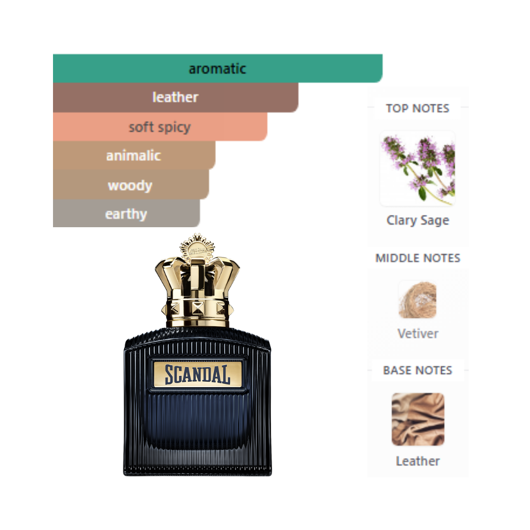 Jean Paul Gaultier Scandal Pour Homme Intense 3.4 Oz Edp Men
