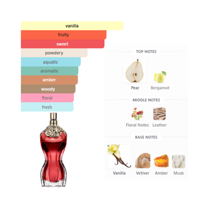 Jean Paul Gaultier La Belle 3.4 Oz Edp Women