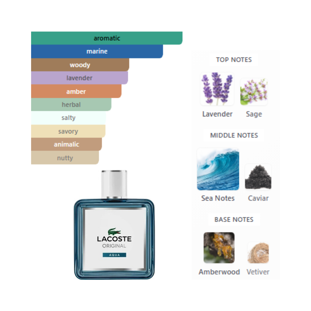 Lacoste Original Aqua 3.4 Oz Edp Men