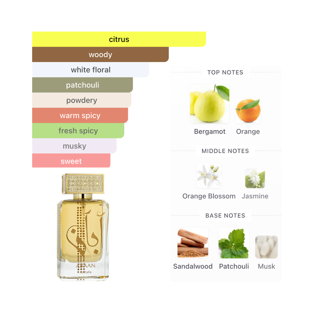 Lattafa Abaan 3.4 Oz Edp Unisex