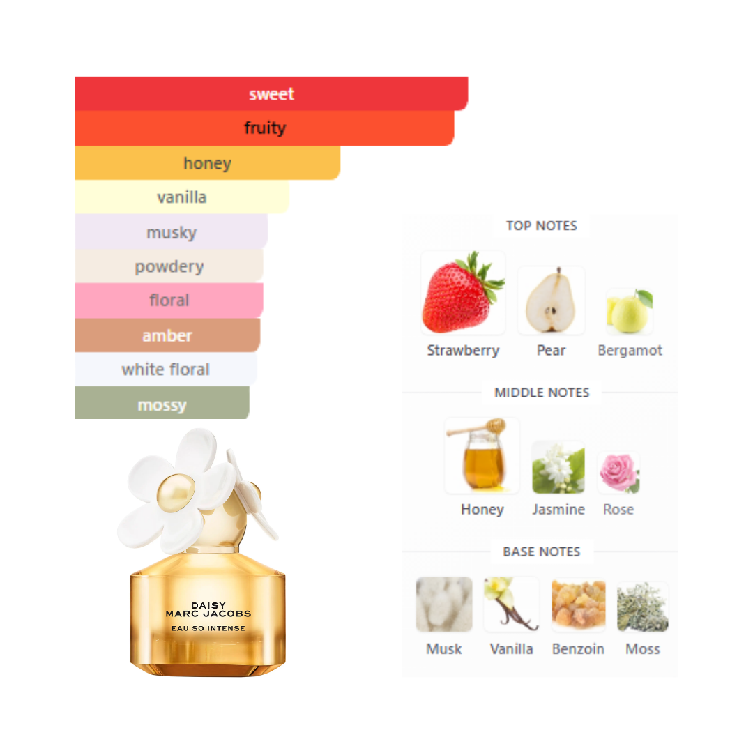 Marc Jacobs Daisy Eau So Intense 3.4 Oz Edp Women