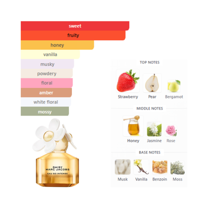 Marc Jacobs Daisy Eau So Intense 3.4 Oz Edp Women