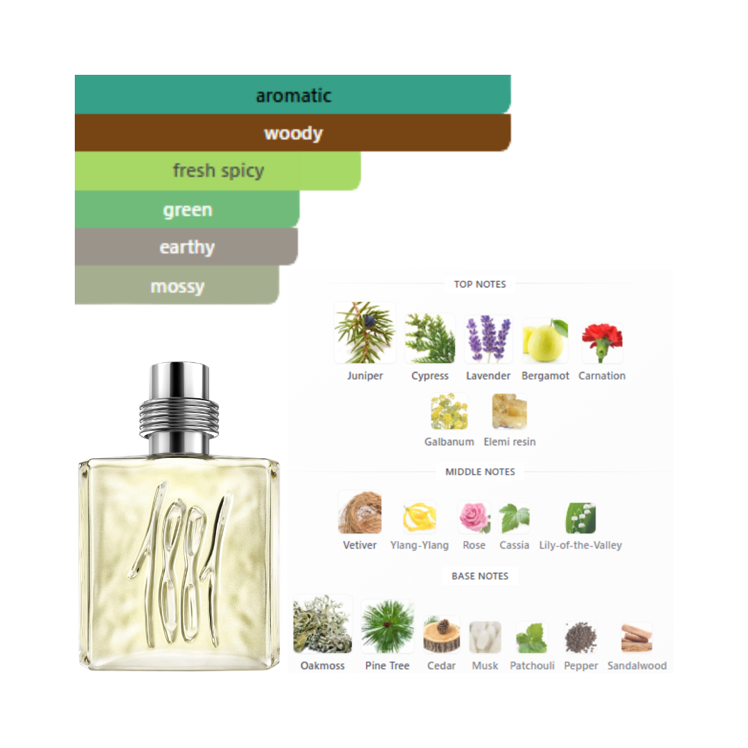 Nino Cerruti Cerruti 1881 3.4 Oz Edt Men