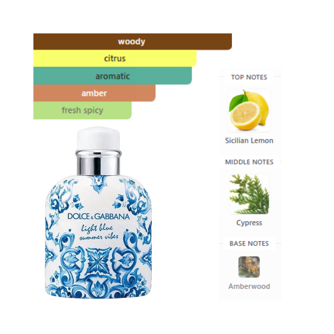 Dolce & Gabbana Light Blue Summer Vibes 4.2 Oz Edt Men