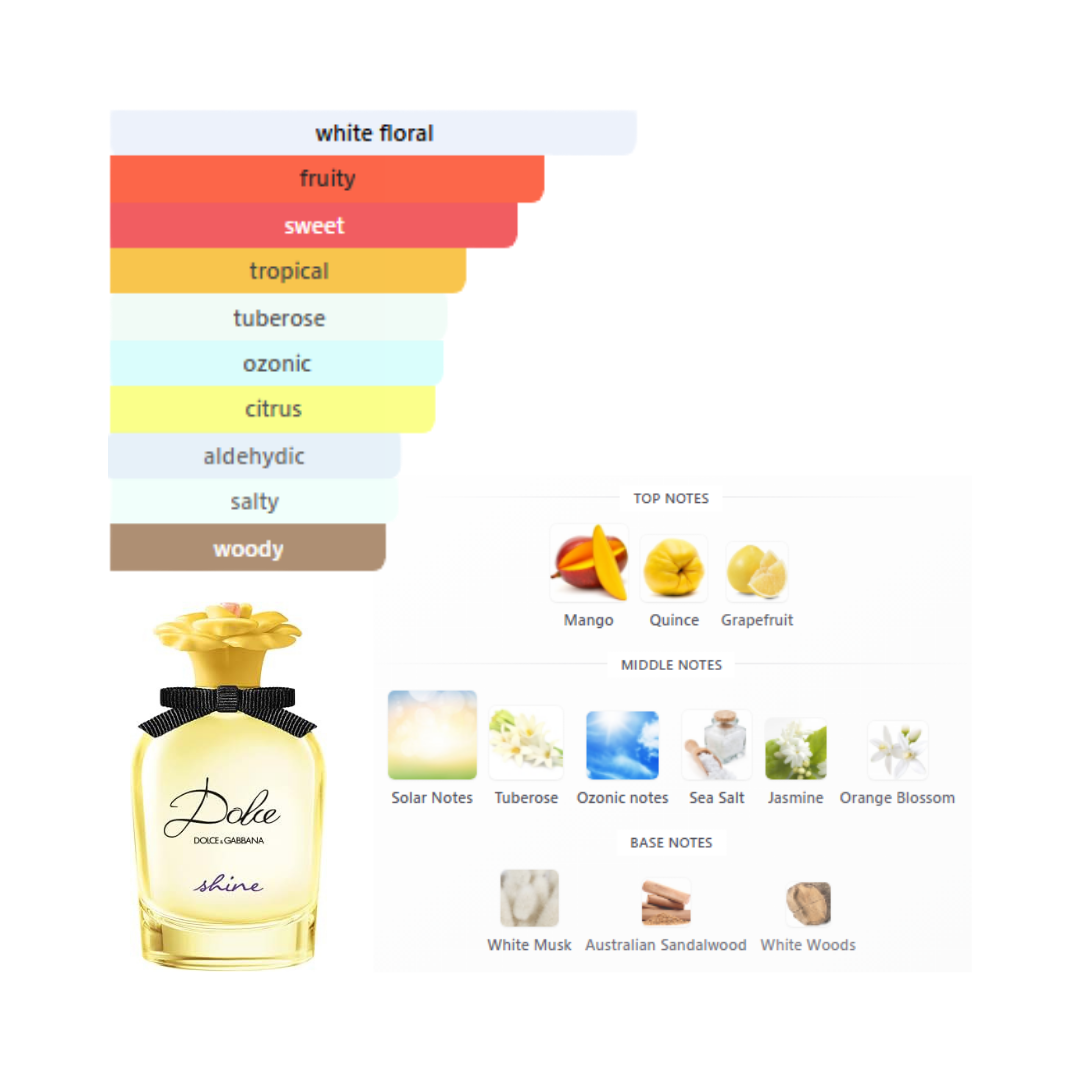 Dolce & Gabbana Dolce Shine 2.5 Oz Edp Women