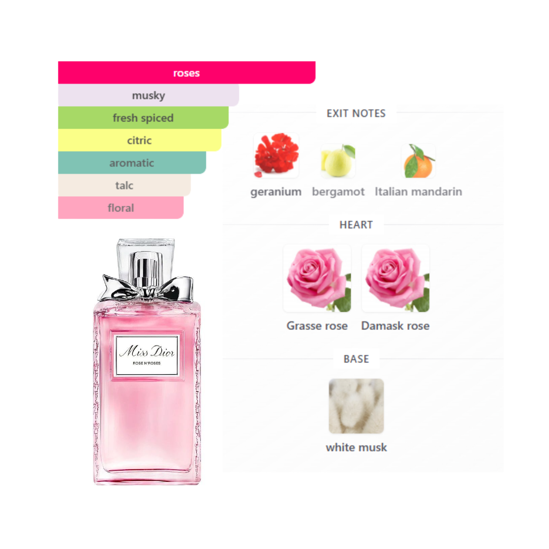 Christian Dior Miss Dior Rose N'Roses 3.4 Oz Edp Women