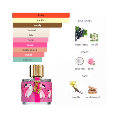 Carolina Herrera Birds of Paradise 3.4 Oz Edp Women