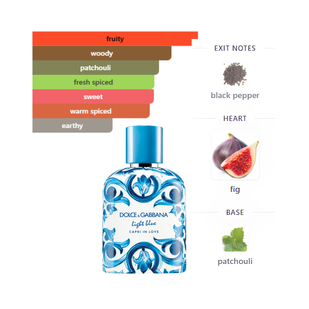 Dolce & Gabbana Light Blue Capri In Love 3.4 Oz Edp Men