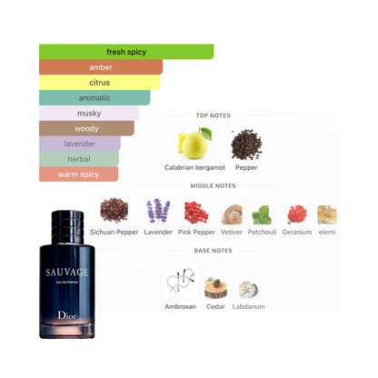Christian Dior Sauvage 3.4 Oz Parfum Men