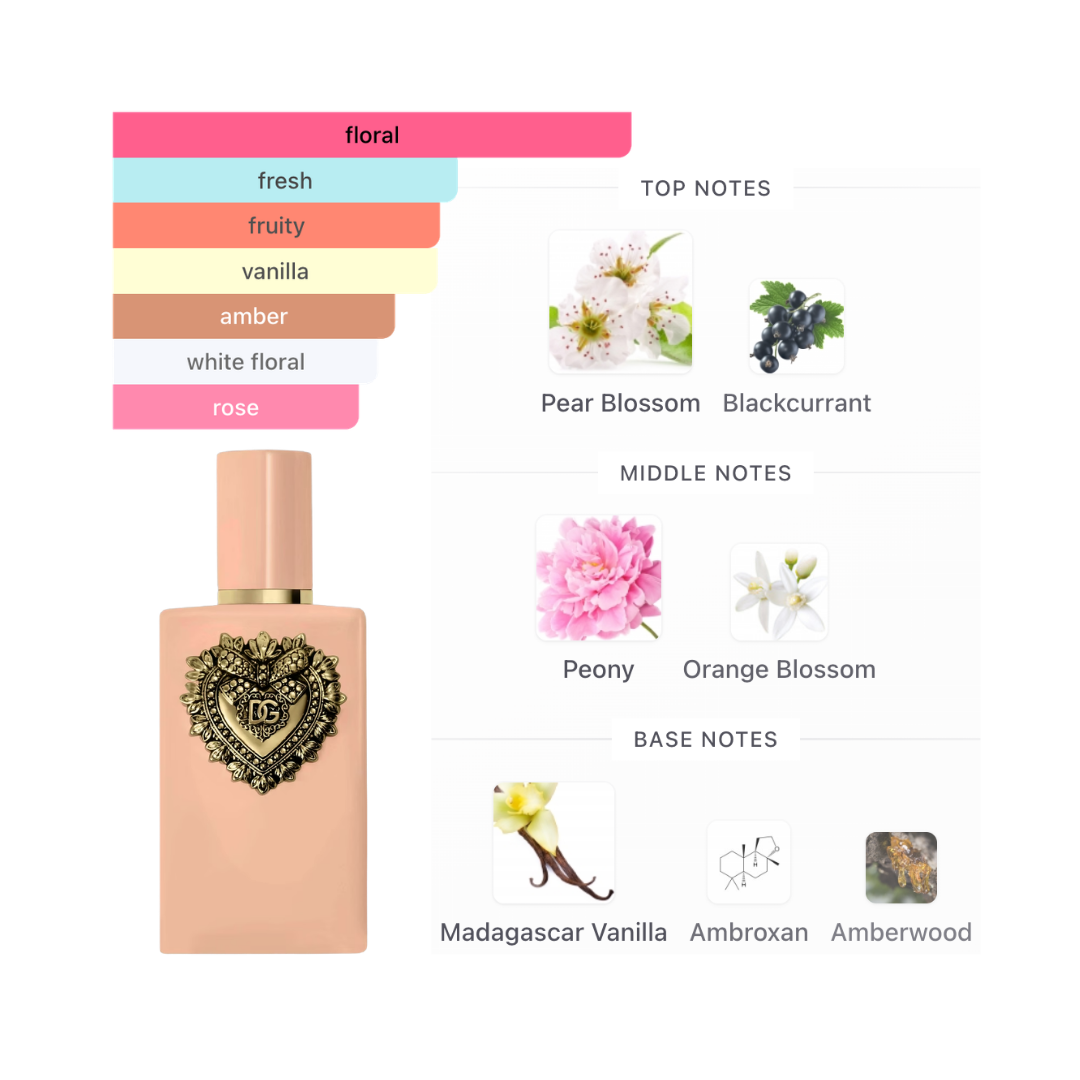 Dolce & Gabbana My Devotion Intense 3.4 Oz Edp Women