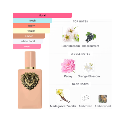 Dolce & Gabbana My Devotion Intense 3.4 Oz Edp Women