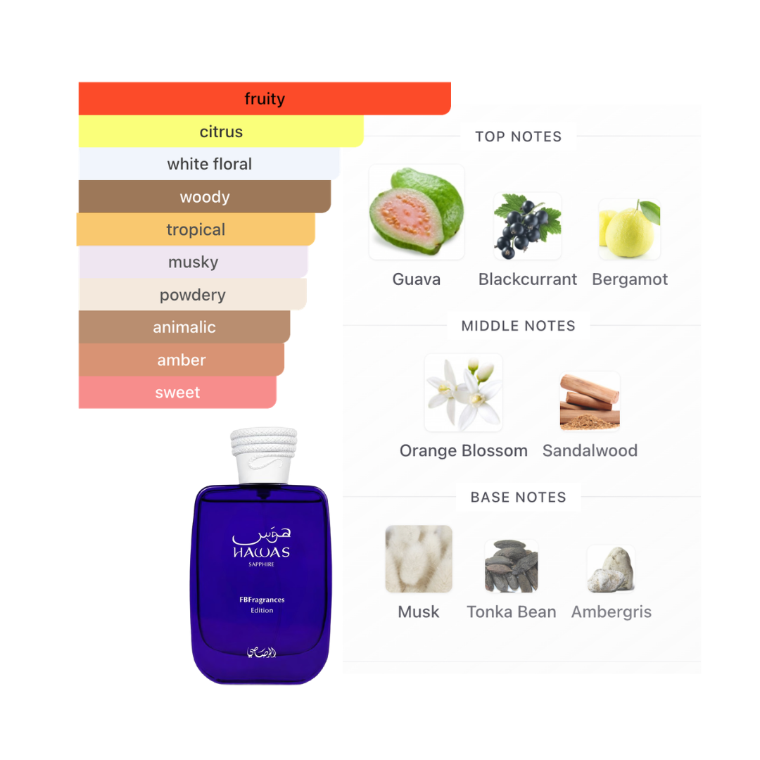 Rasasi Hawas Sapphire 3.4 Oz Edp Men