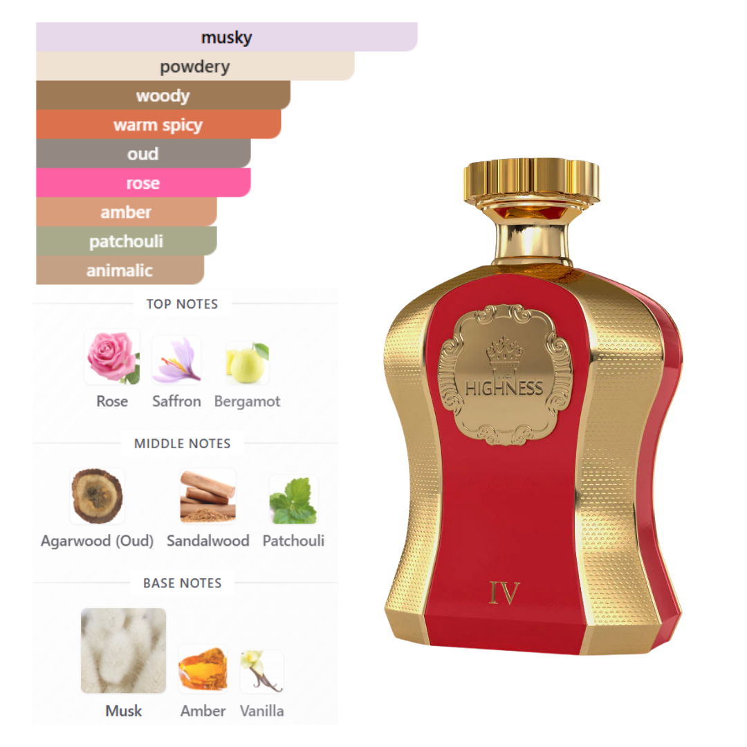 Afnan Highness Red 3.4 Oz Edp Women