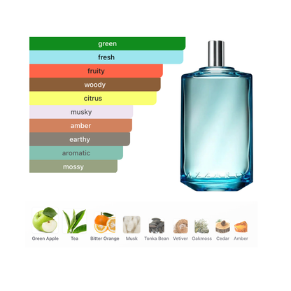 Azzaro Chrome Legend 4.2 Oz EDT Men