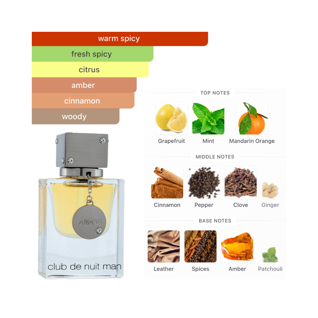Armaf Club De Nuit Parfum Oil 18Ml Edp Men