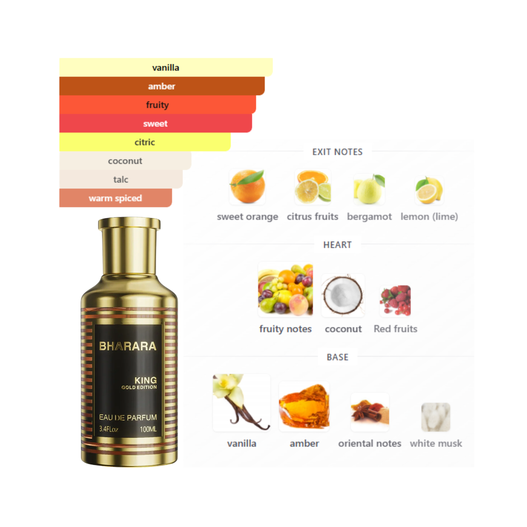 Bharara King Gold 3.4 Oz Edp Men