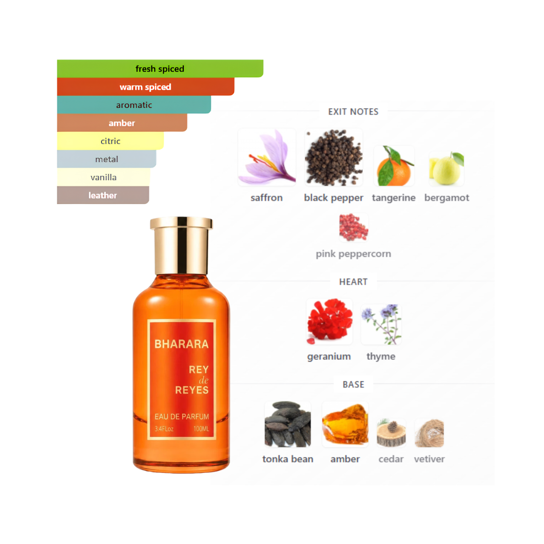 Bharara Rey De Reyes Orange 3.4 Oz Edp Men