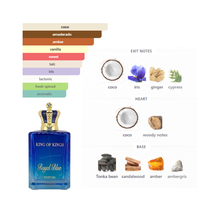 King Of Kings Royal Blue 3.4 Oz Edp Men