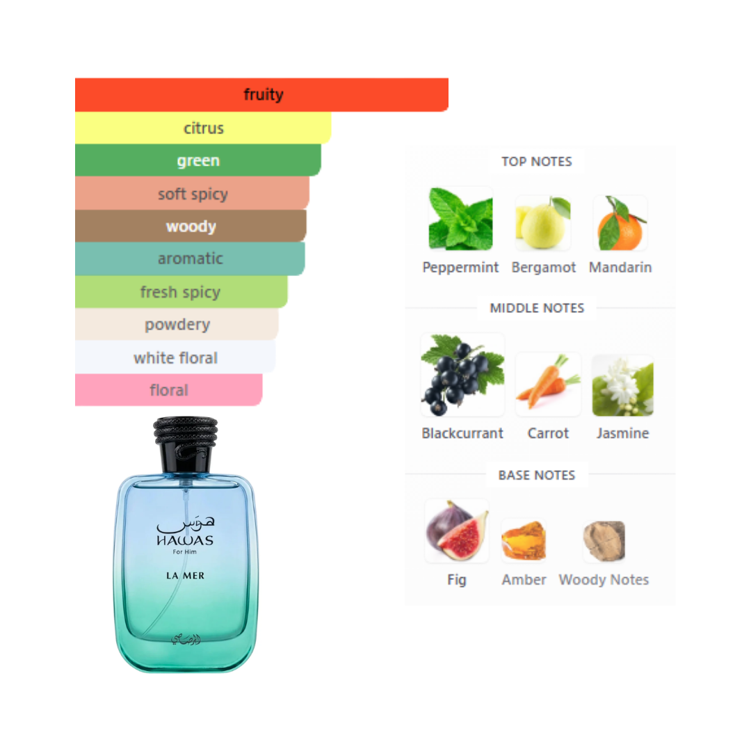 Rasasi Hawas La Mer 3.4 Oz Edp Men
