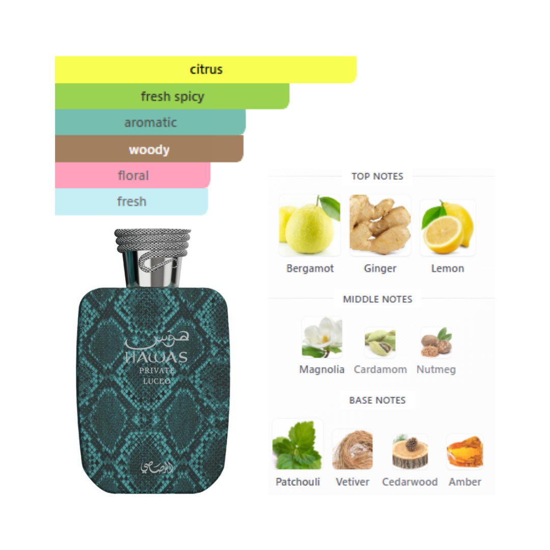Rasasi Hawas Private Luceo 3.4 Oz Edp Unisex