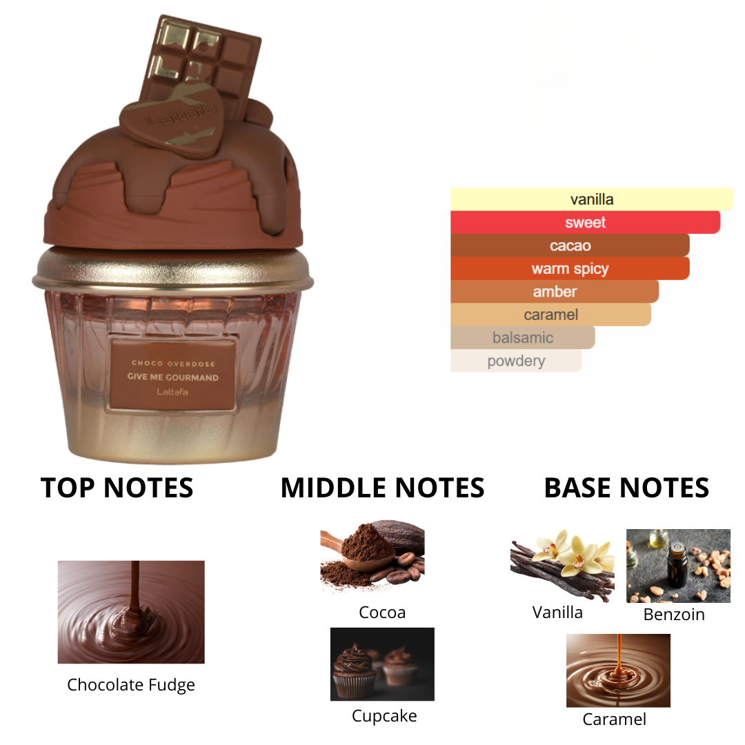 Lattafa Give Me Gourmand Choco Overdose 2.5 Oz Edp Unisex