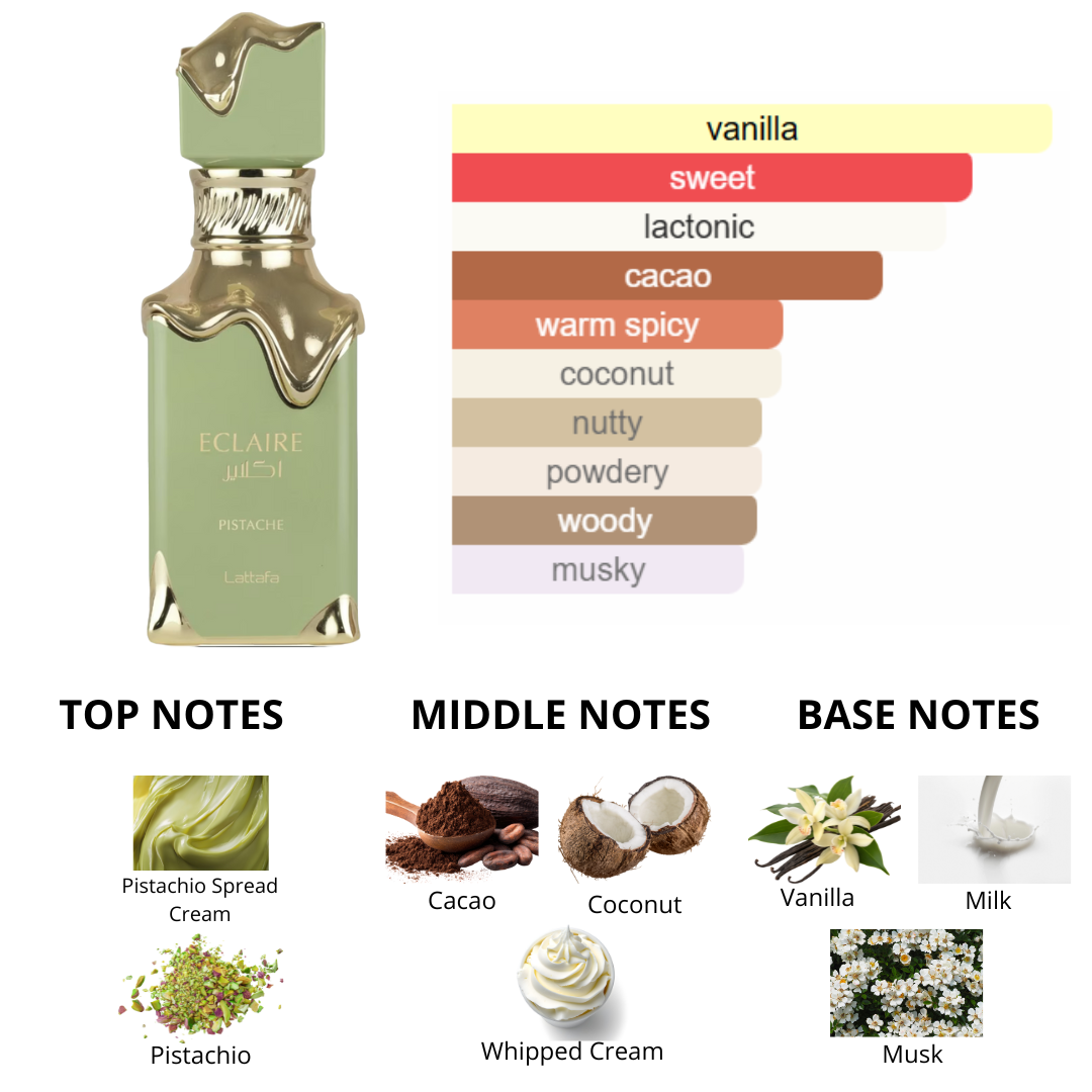 Lattafa Eclaire Pistache 3.4 Oz Edp Unisex