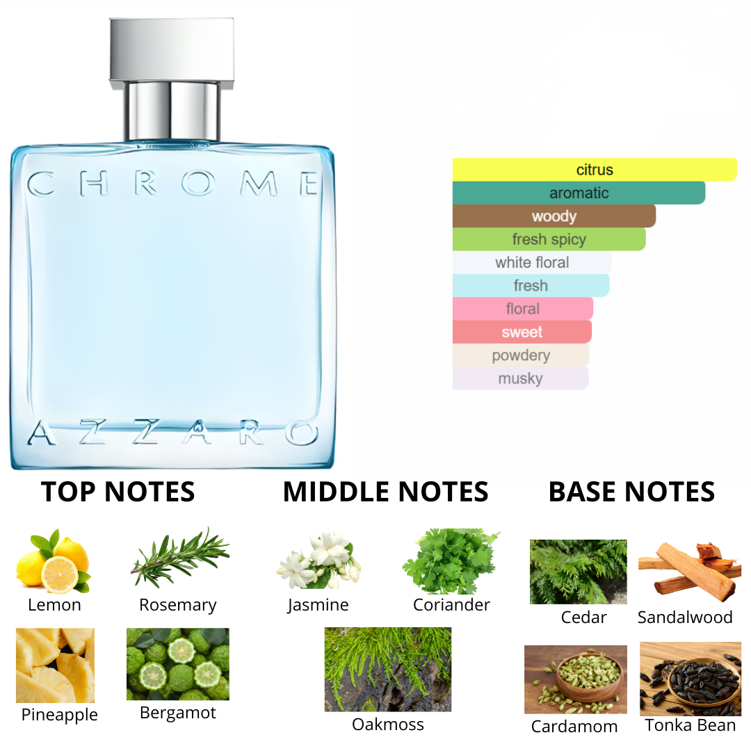 Azzaro Chorme 3.4 Oz Edt Men