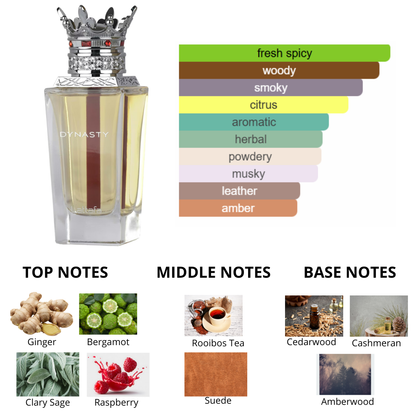 Lattafa Dynasty 3.5 Oz Edp Unisex