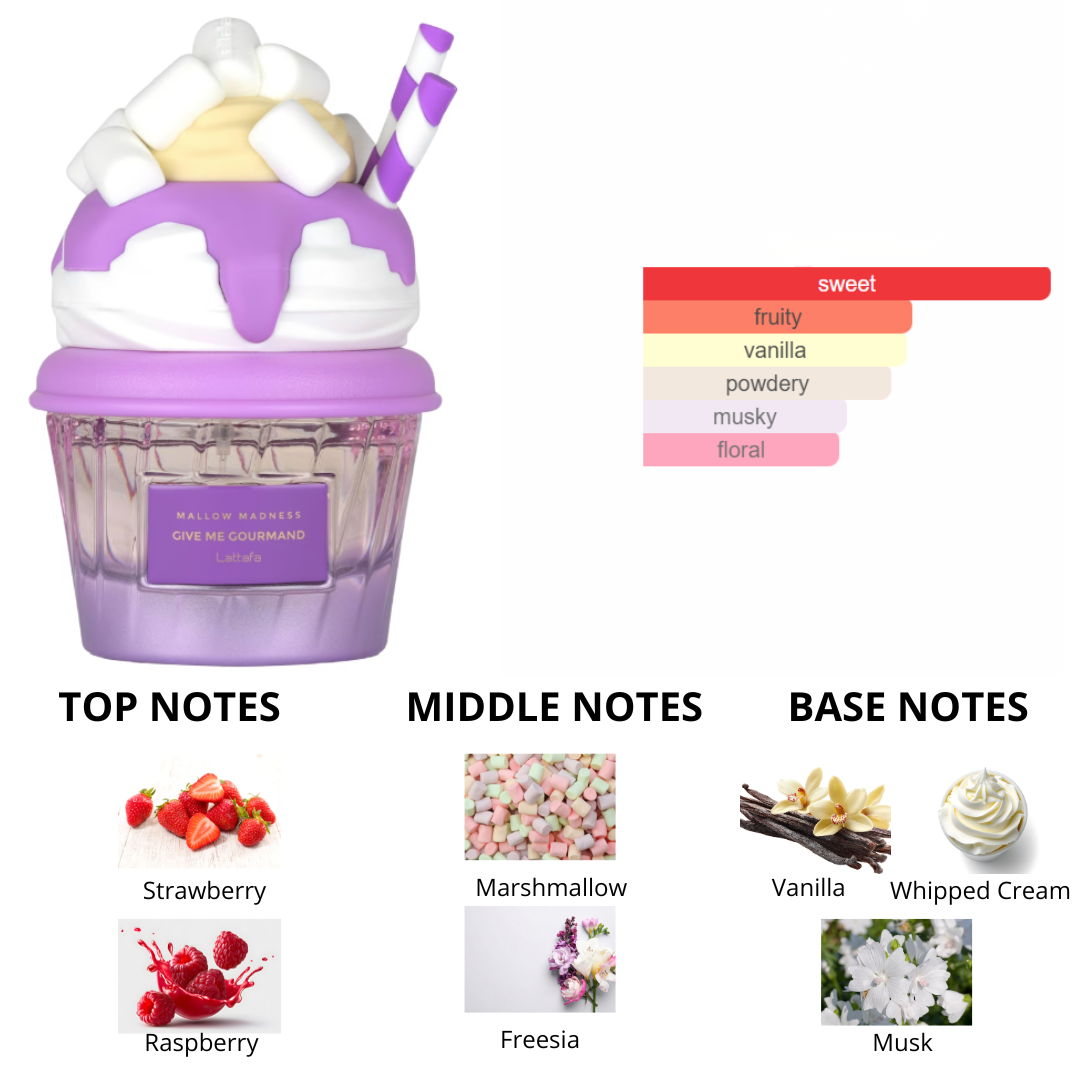 Lattafa Give Me Gourmand Mallow Madness 2.5 Oz Edp Unisex