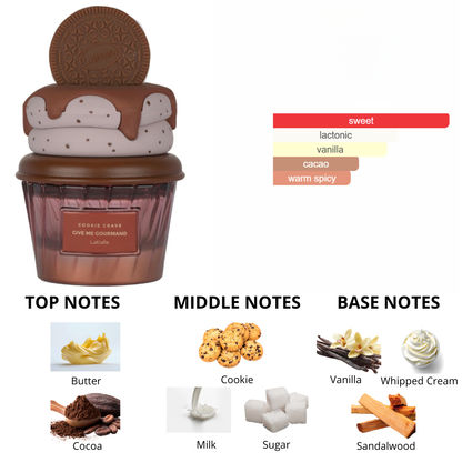 Lattafa Give Me Gourmand Cookie Crave 2.5 Oz Edp Unisex