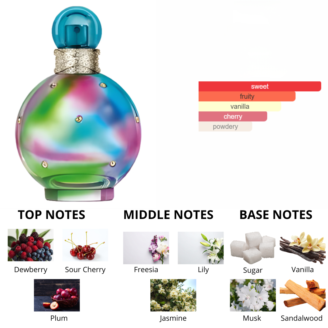 Britney Spears Fantasy Festive 3.4 Oz Edt Women