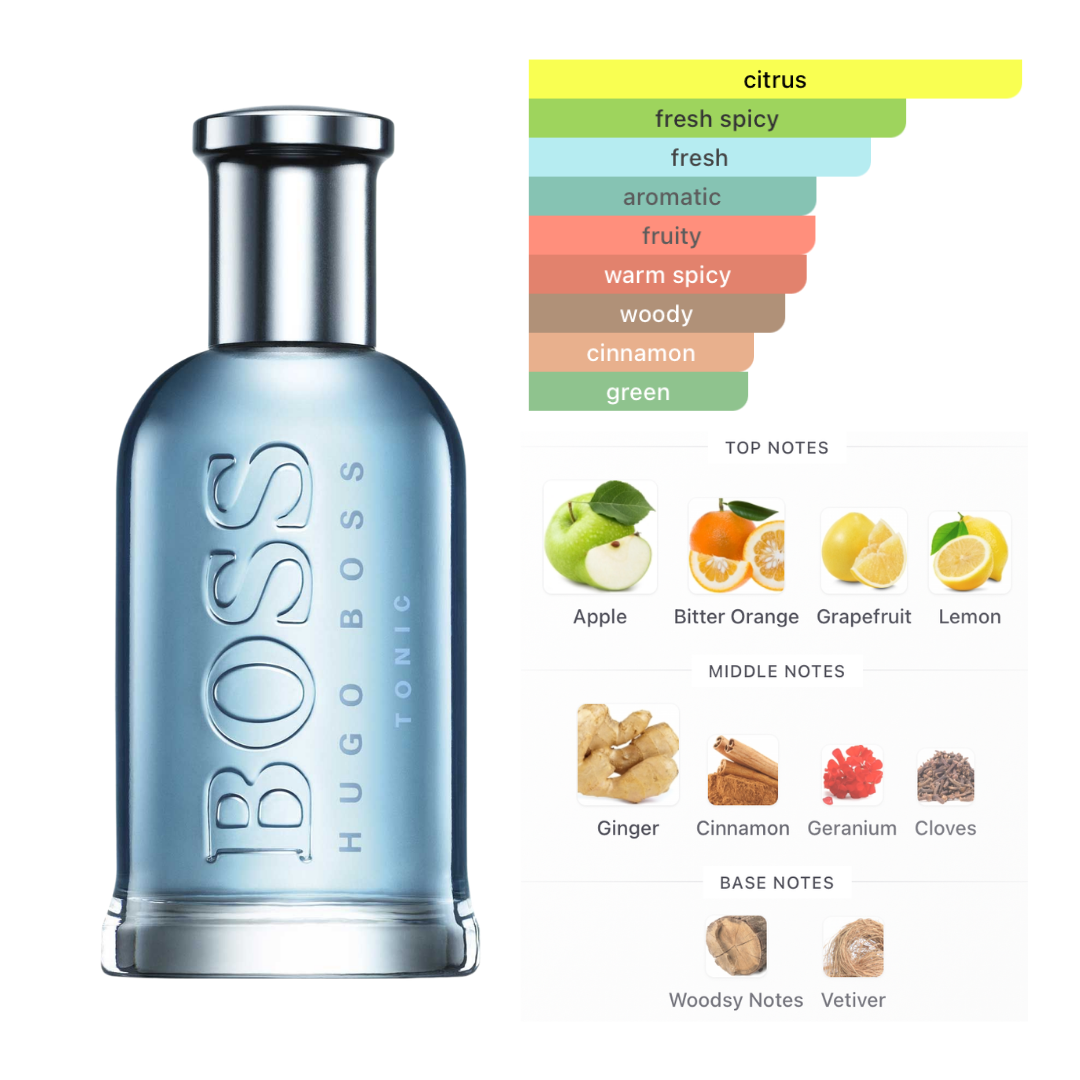 Hugo Boss Boss # 6 Tonic 3.4 Oz Edt Men