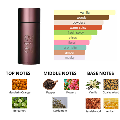 Carolina Herrera 212 Sexy EDT for Men