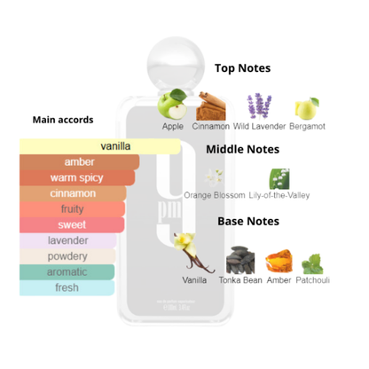 Afnan 9 PM 3.4 Oz EDP for Men