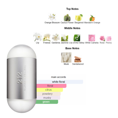 Carolina Herrera 212 NYC 3.4 Oz EDT for Women