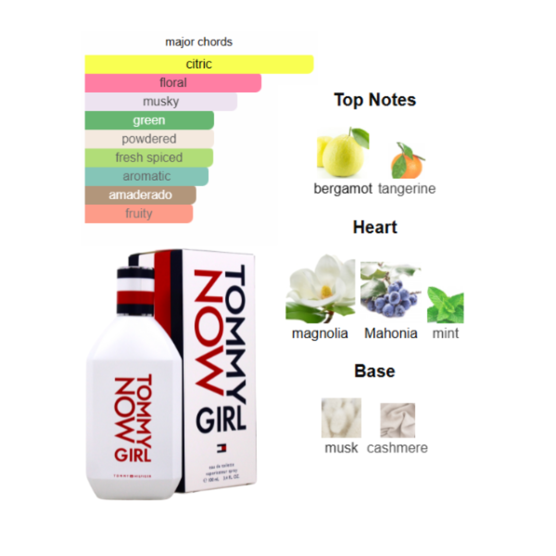 Tommy Hilfiger Now Girl 3.4 Oz Edt Women