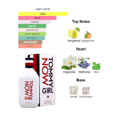 Tommy Hilfiger Now Girl 3.4 Oz Edt Women