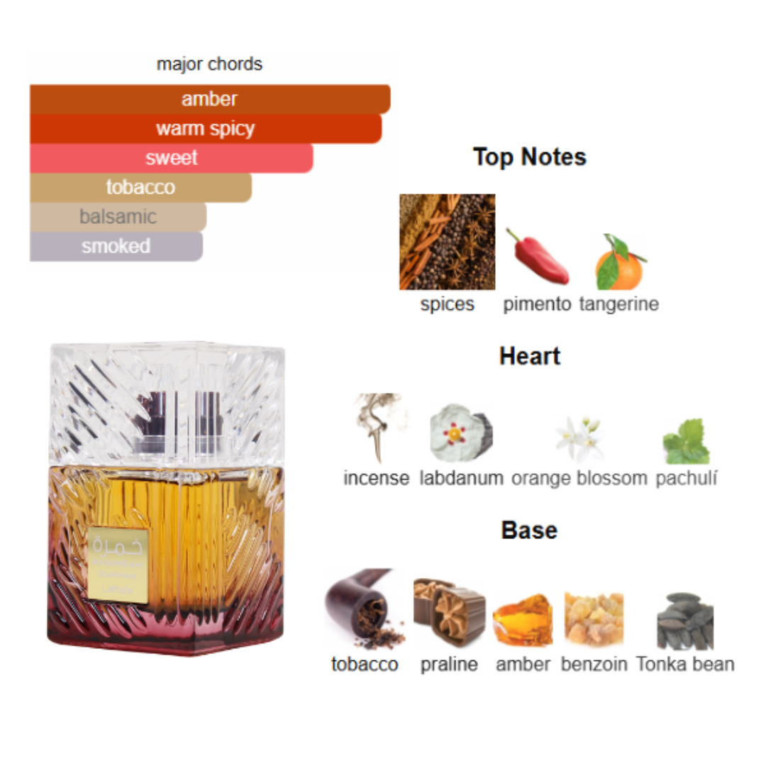 Lattafa Khamrah Dukhan 3.4 Oz EDP Unisex