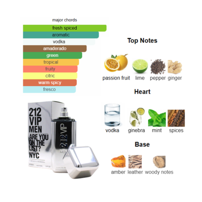 Carolina Herrera 212 VIP 3.4 Oz EDT for Men