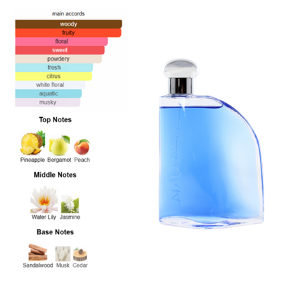 Nautica Blue 3.4 Oz EDT for Men