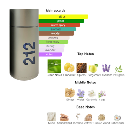 Carolina Herrera 212 Men Nyc 3.4 Oz Edt